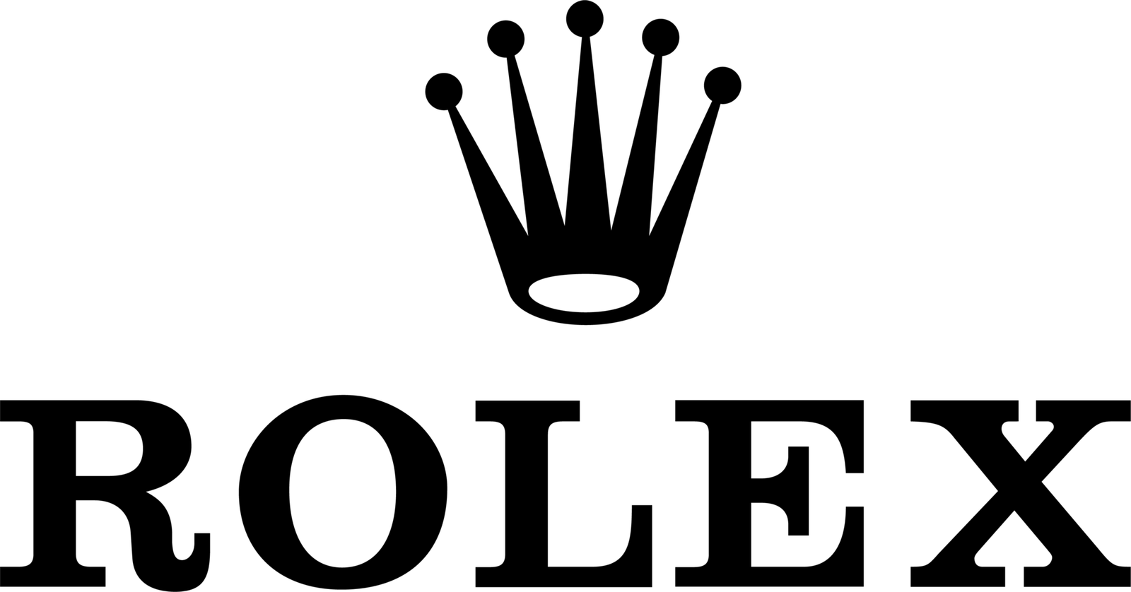 رولكس